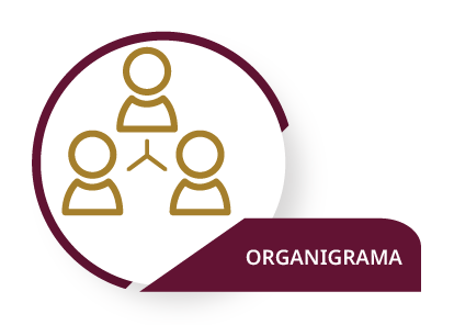 Organigrama